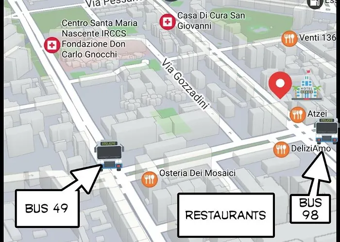 Apartment San Siro Dream -apartment With Garage-milano *
